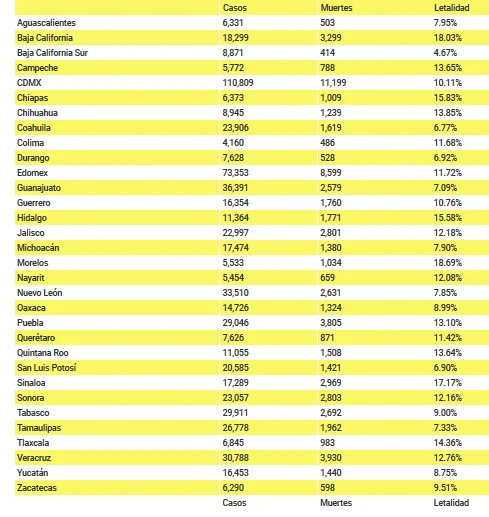Screenshot_2020-09-12 Verificovid Vac?nate contra la desinformaci?n.webp