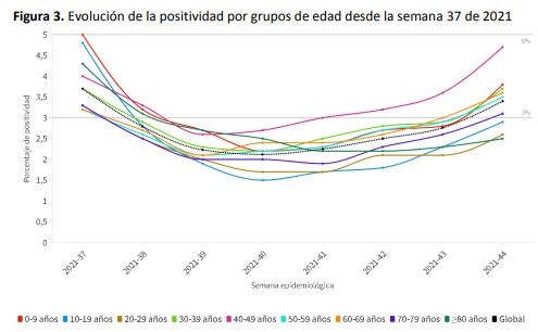 Spain_trend - Click image for larger version  Name:	sp1.JPG Views:	1 Size:	31.0 KB ID:	927595