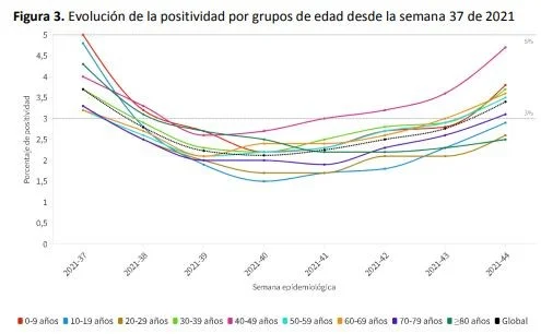 Spain_trend - Click image for larger version  Name:	sp1.JPG Views:	1 Size:	31.0 KB ID:	927595