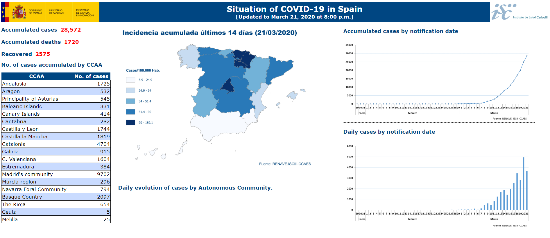 Spain.png