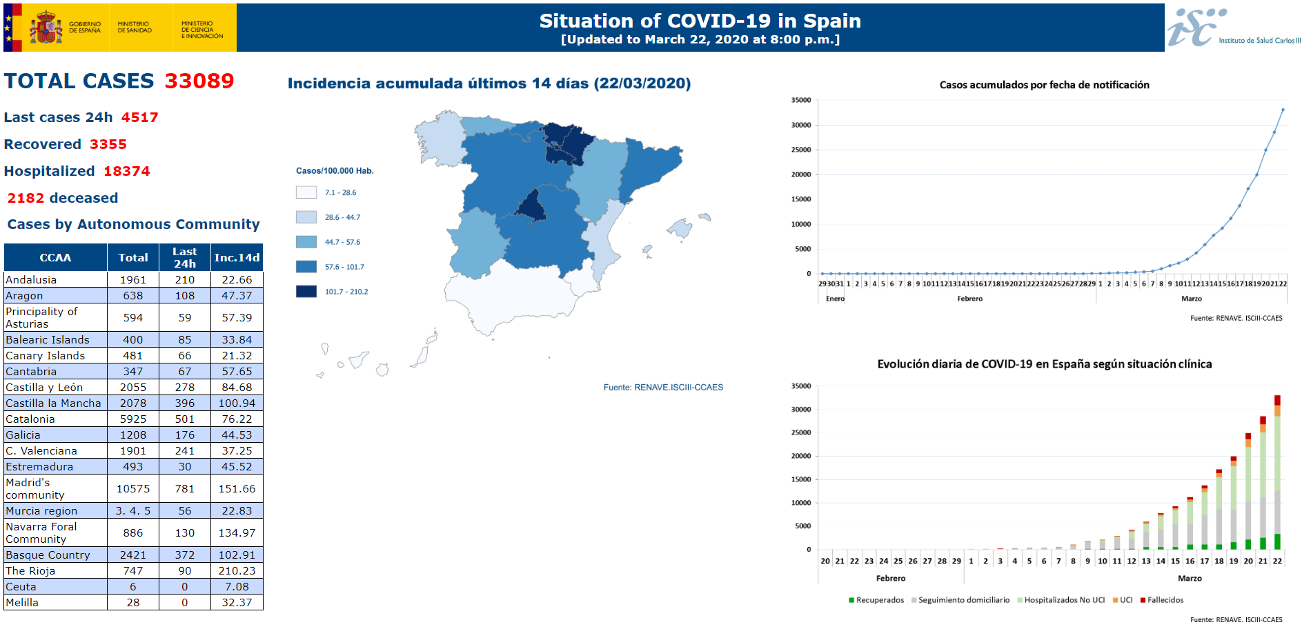 Spain.png