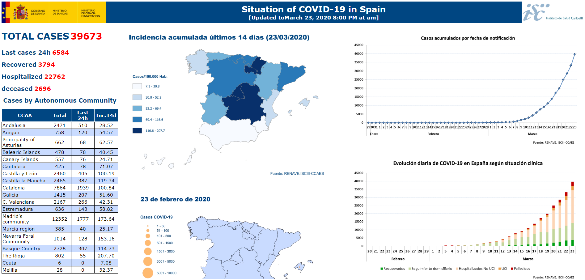 Spain.png