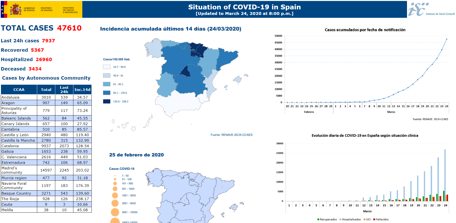Spain.png