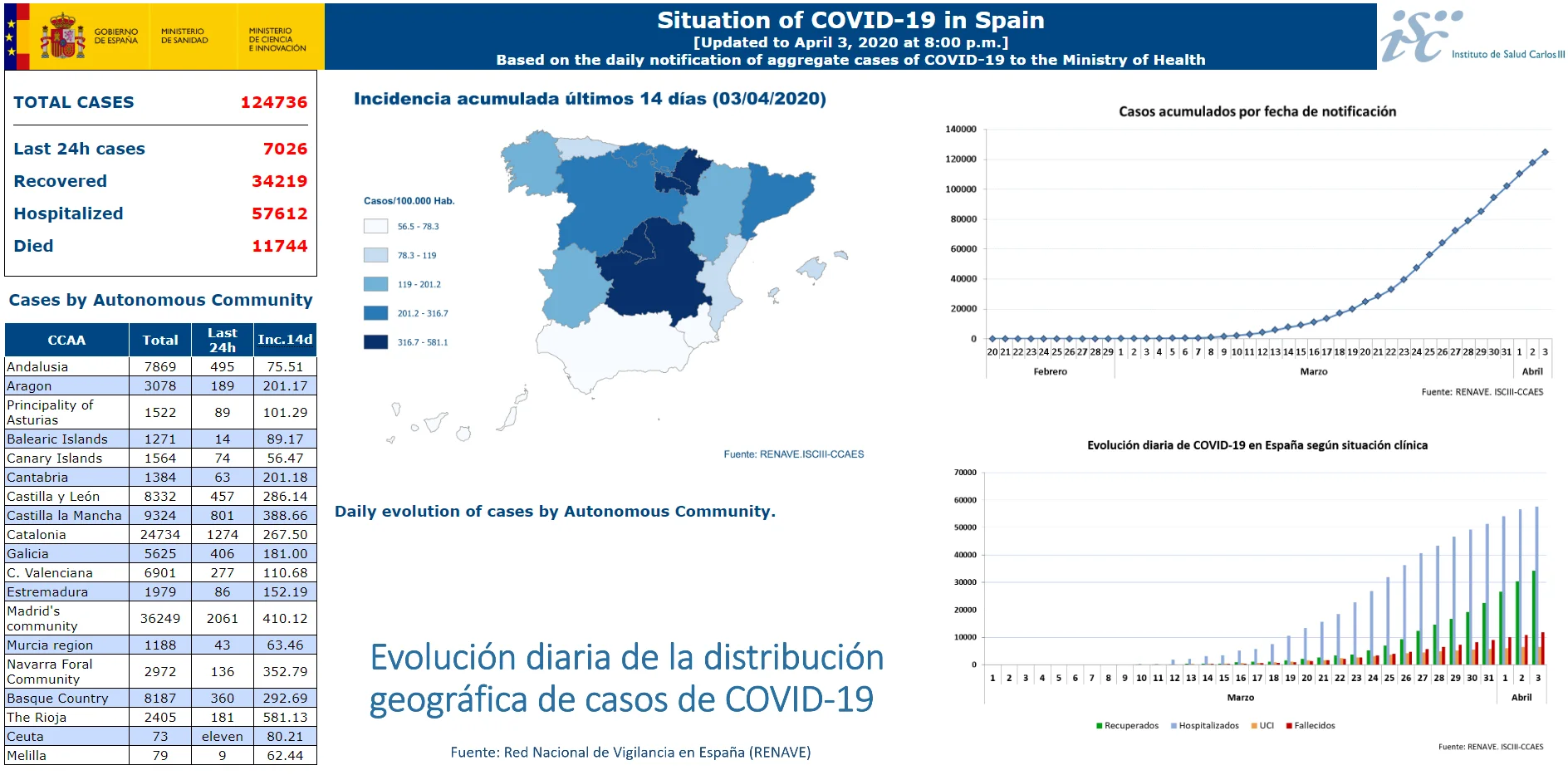 Spain.png