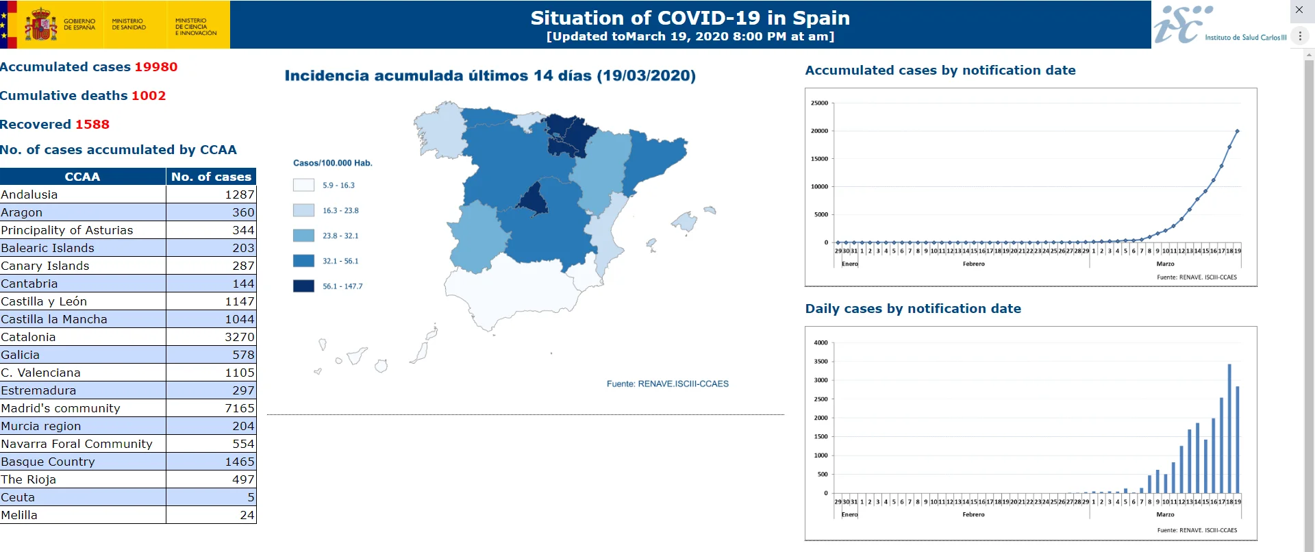 Spain.webp