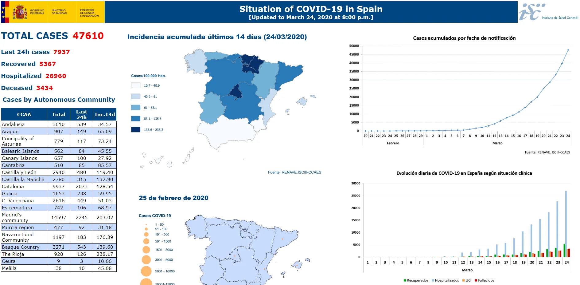 Spain.webp