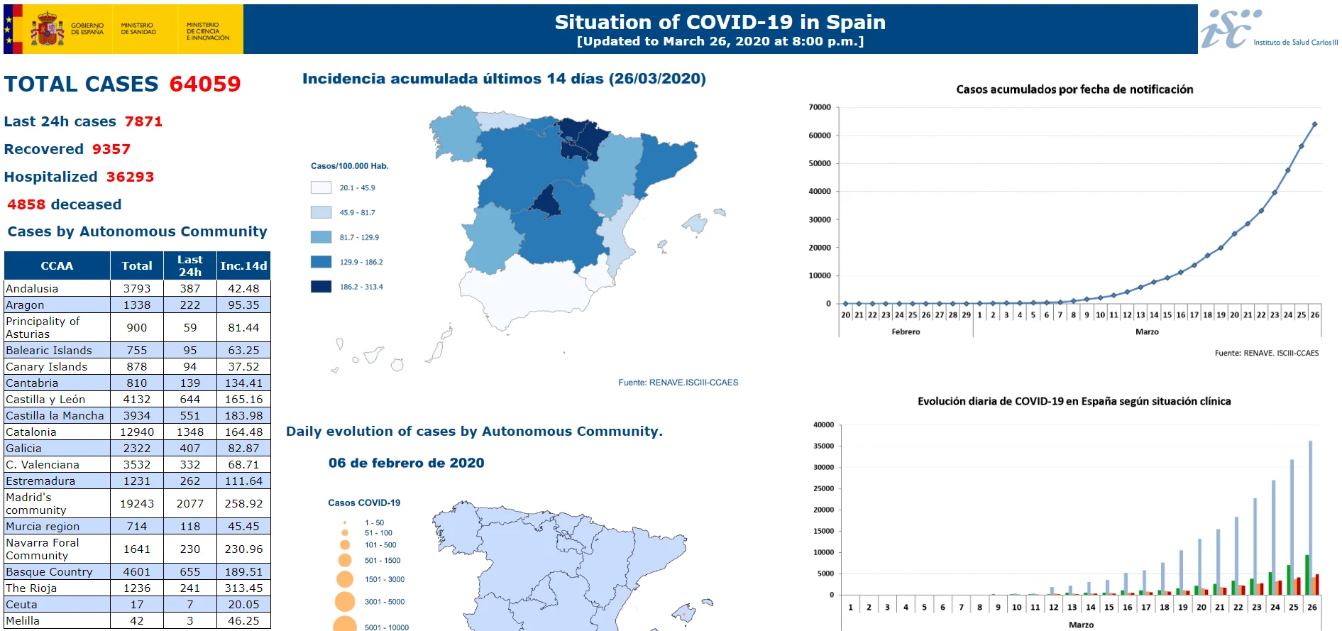 Spain.webp