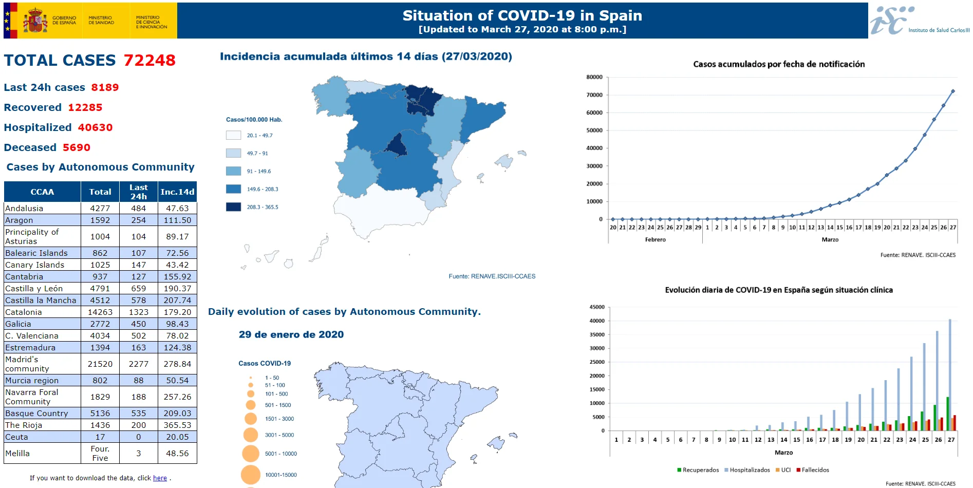 Spain.webp
