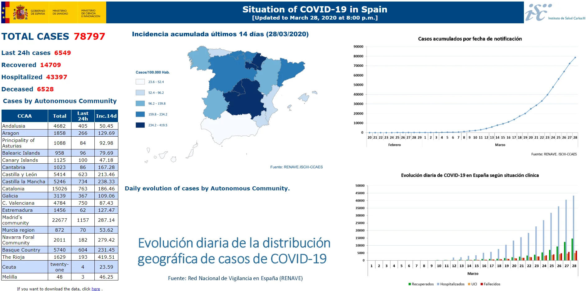 Spain.webp