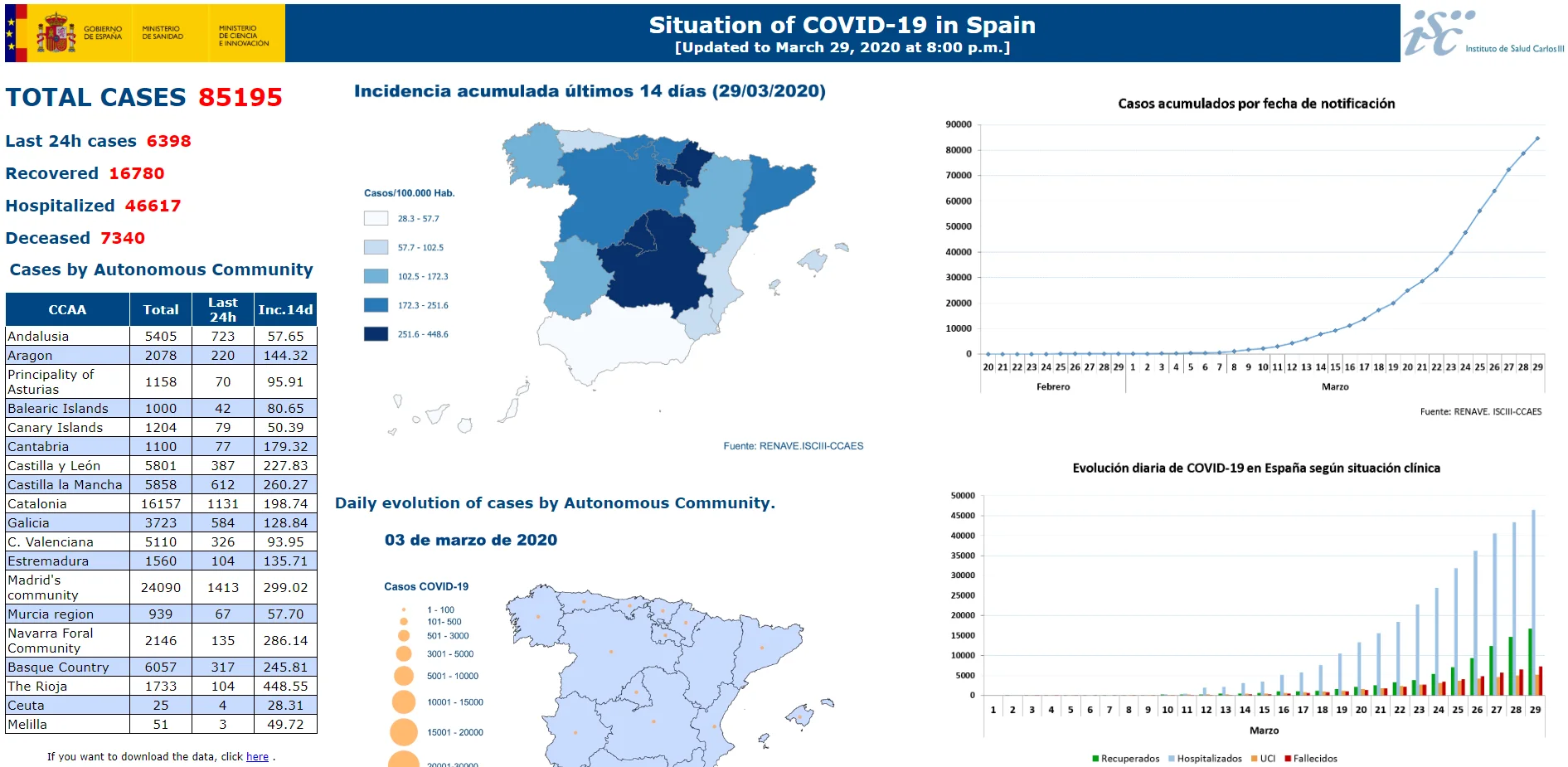 Spain.webp