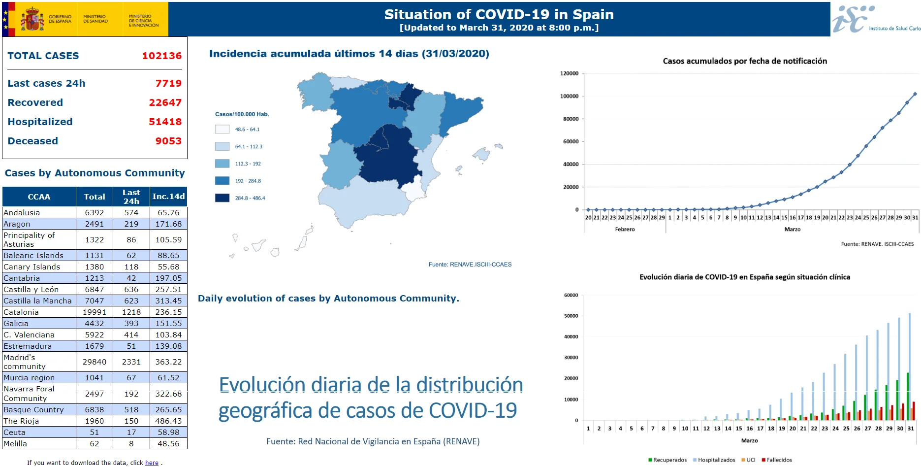 Spain.webp