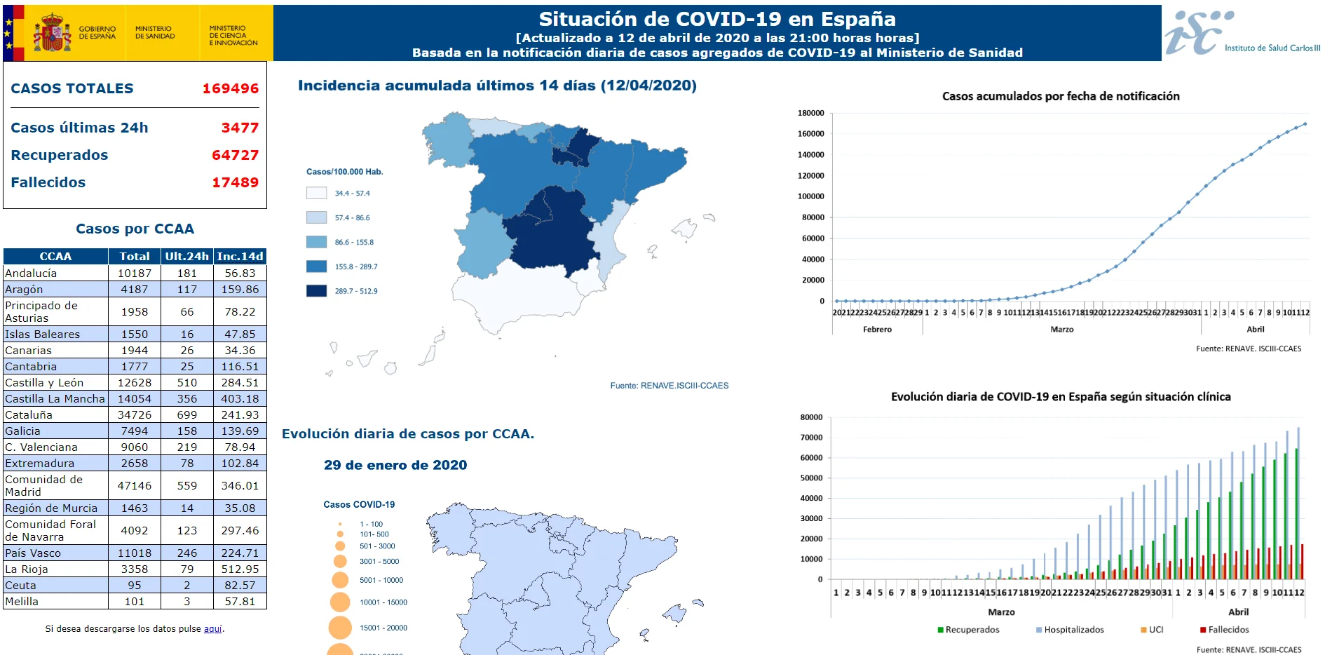 Spain.webp