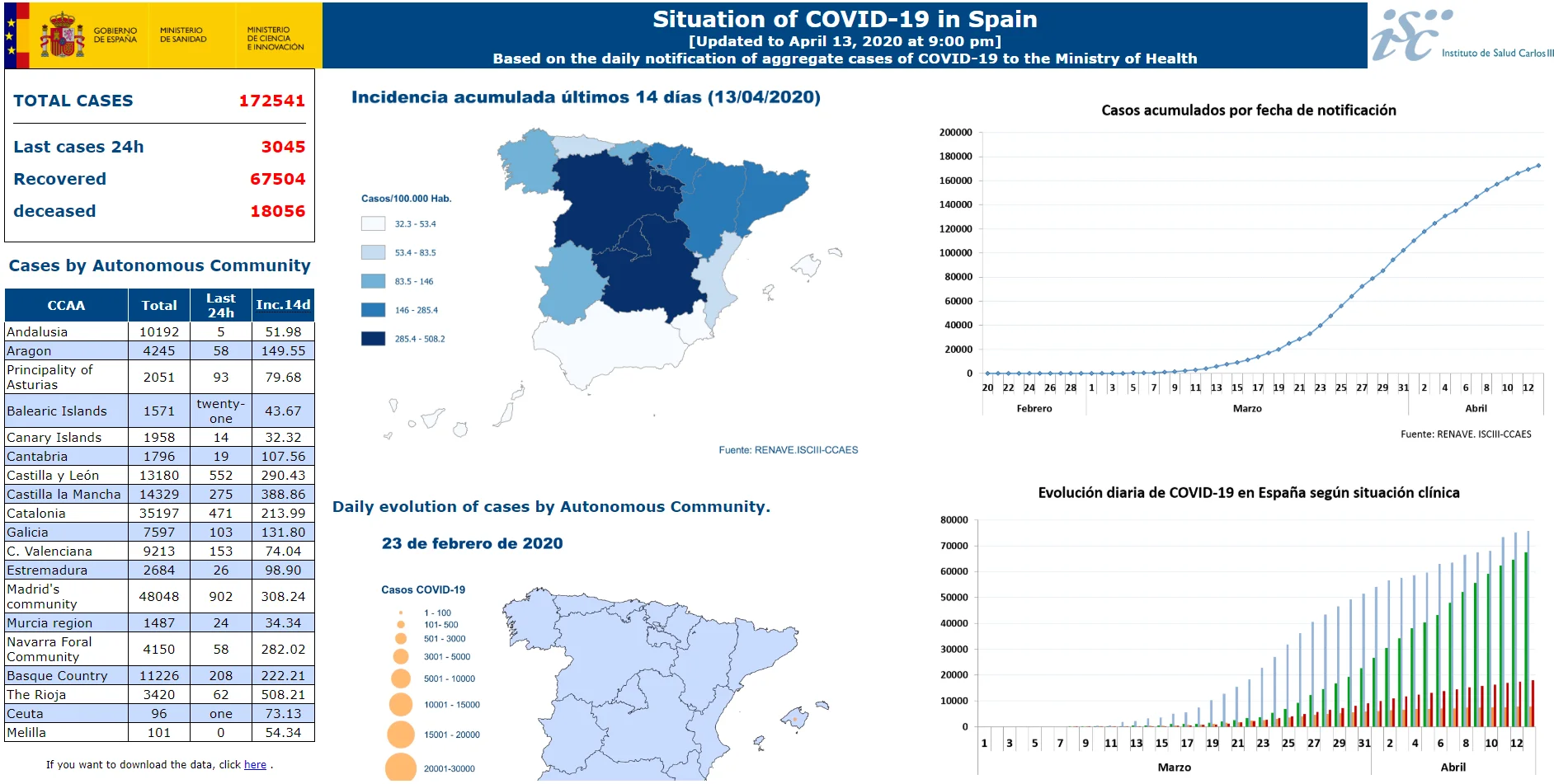 Spain.webp