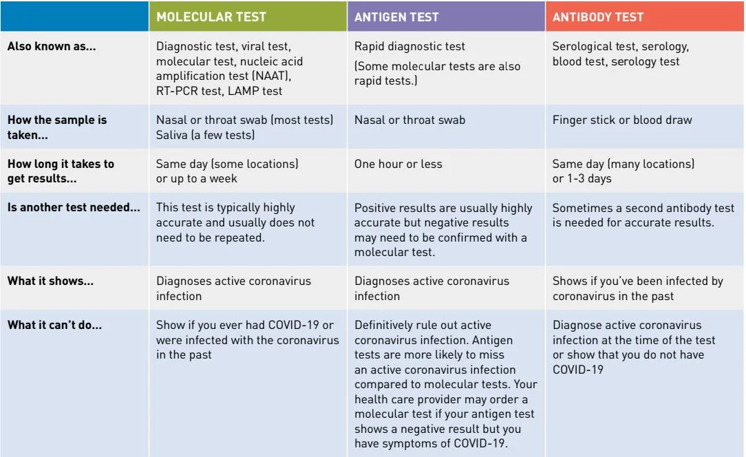 Click image for larger version  Name:	tests.JPG Views:	1 Size:	167.5 KB ID:	892128
