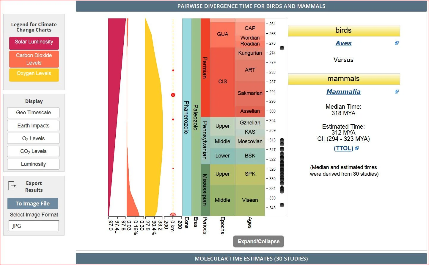 Click image for larger version  Name:	timetree.JPG Views:	1 Size:	253.7 KB ID:	904281