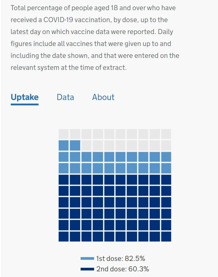 ukvaxrate.webp