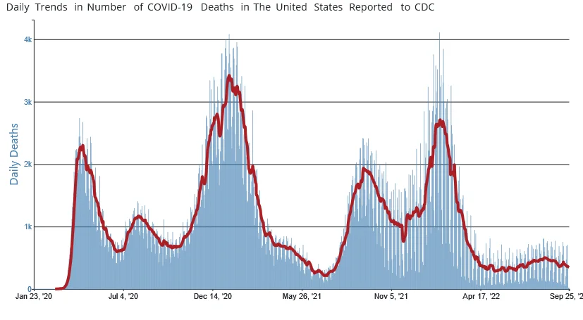 us-state-trends(1).png