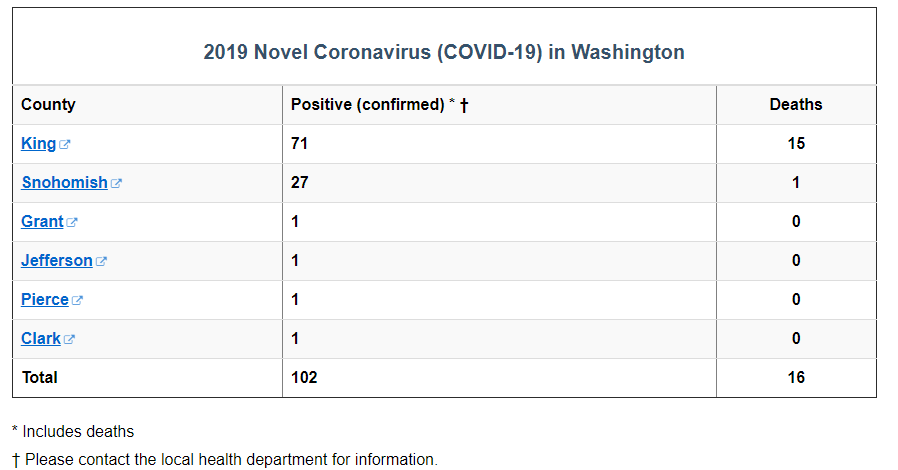 Washington.png