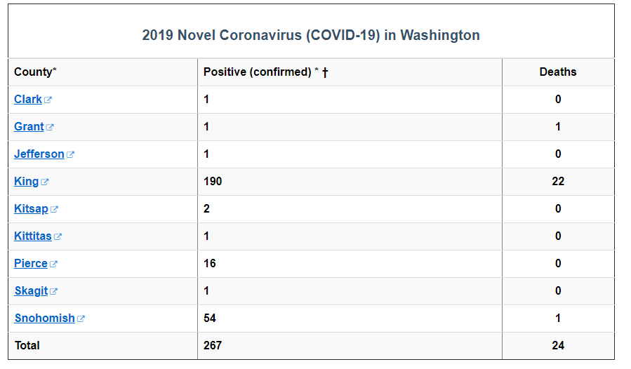 Washington.png