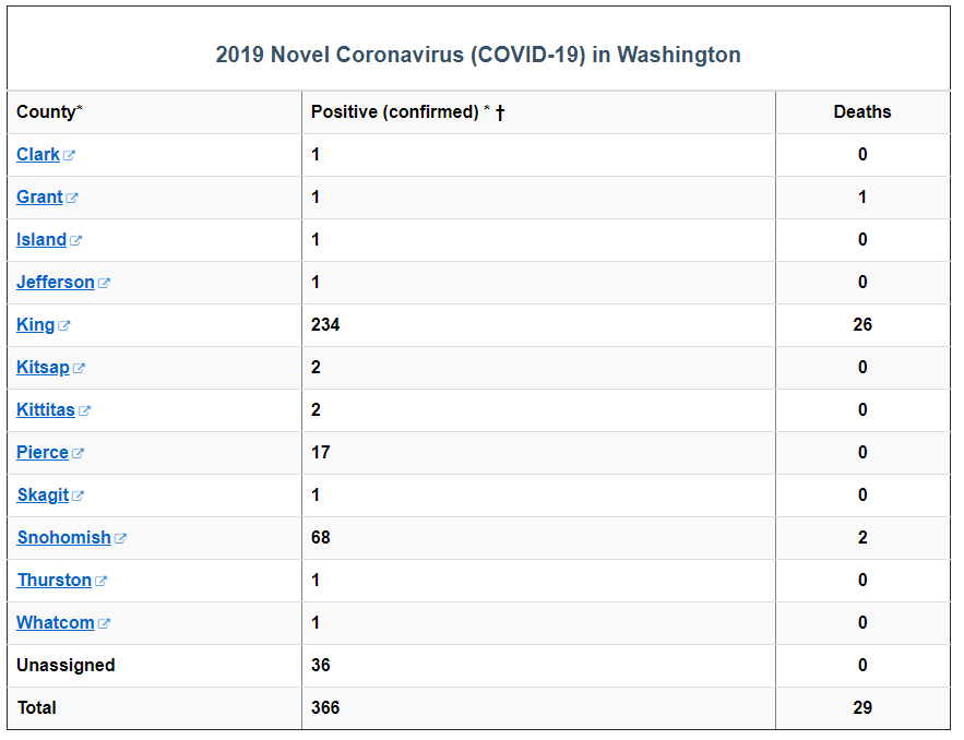 Washington.png