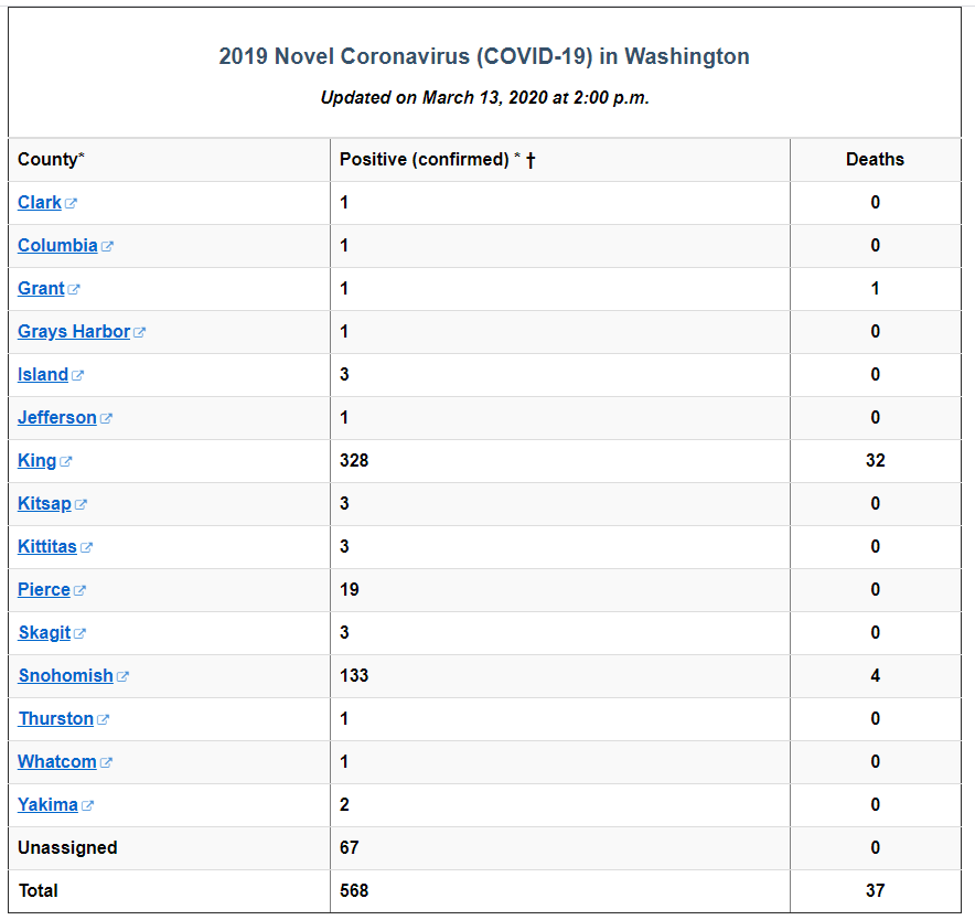 Washington.png