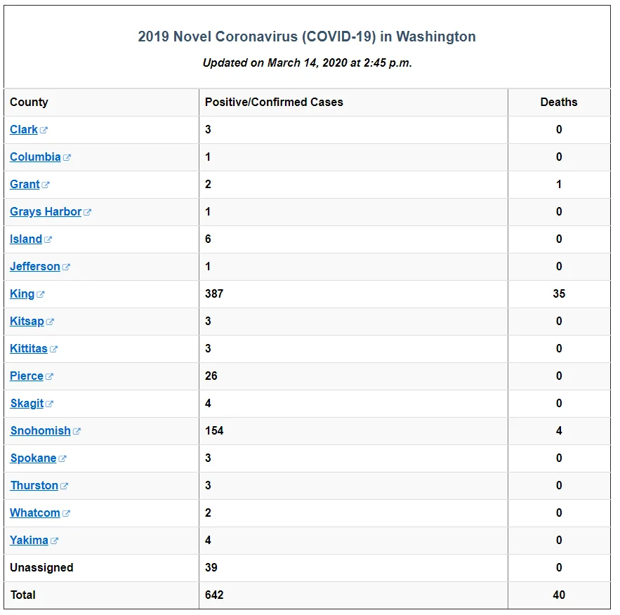 Washington.webp