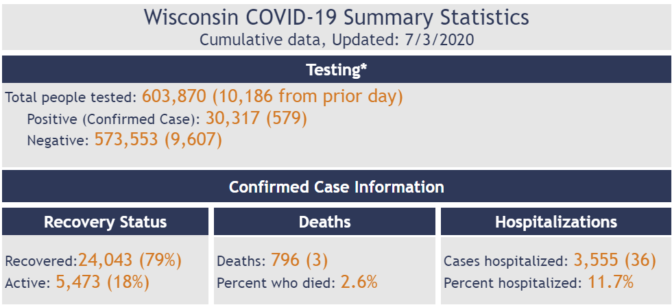 Wisconsin.png