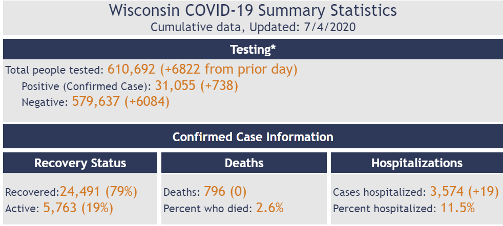 Wisconsin.png