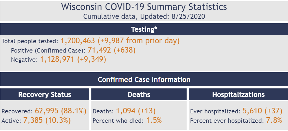 Wisconsin.png