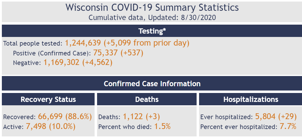 Wisconsin.png