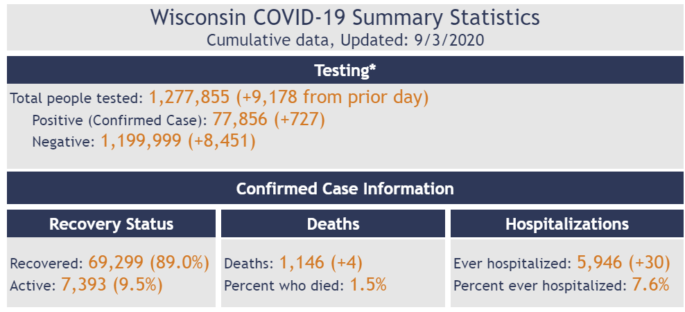 Wisconsin.png