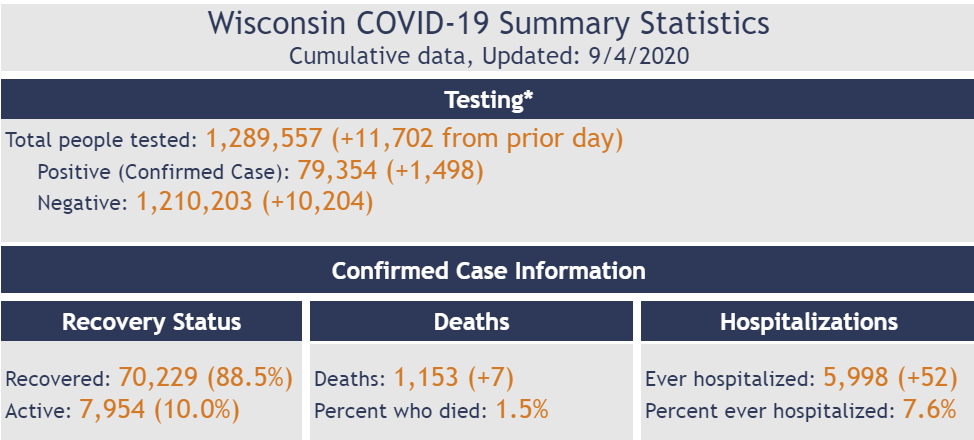 Wisconsin.png