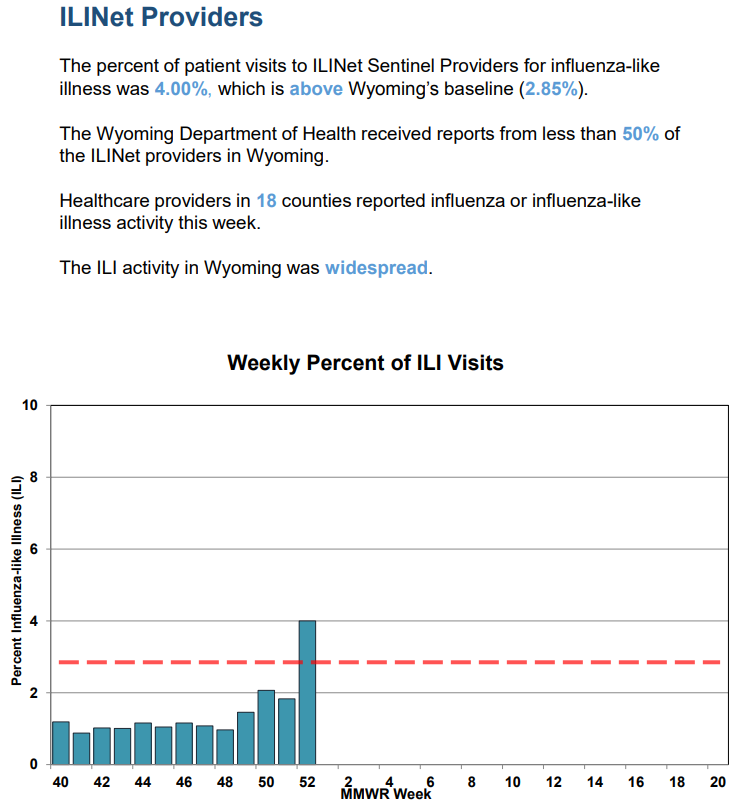 wyoming.png
