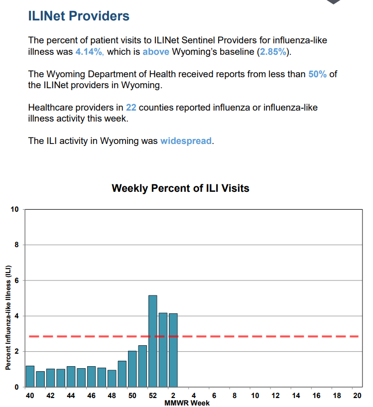 wyoming.png