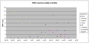 Country cases.JPG