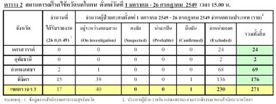 Phichit - 07 26 2006.JPG