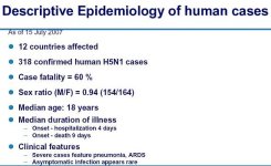 Descriptive epidemiology of human cases (as of 15 July 2007) - 02.JPG