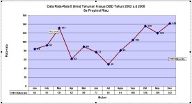 graph 3 07 01 08.jpg