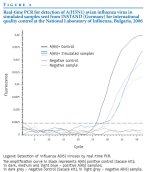 H5N1_Bulgaria_Figure23.jpg