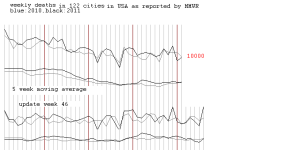 mmwr11d.png