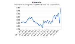 MN Week 46.png