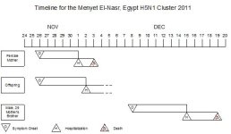Egypt Cluster 4.jpg