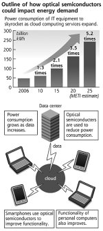 DY20120103104721808L0.jpg