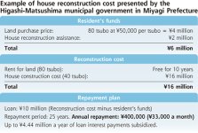 DY20120123125615288L0.jpg