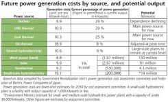 DY20120201110636566L0.jpg