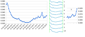 isds5z.png