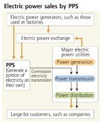 DY20120224101351929L0.jpg