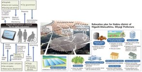 DY20120311110927539L0.jpg