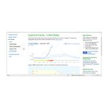 mississippi google flu trends 12-5-12.jpg
