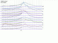 99vs12i.gif